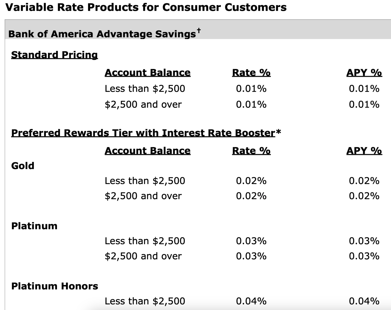 PSA Put your cash in a money market instead of a savings account