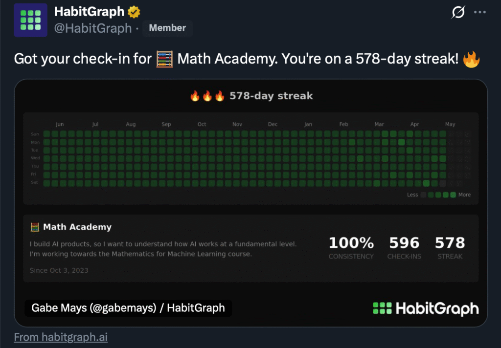 Math Academy streak from HabitGraph